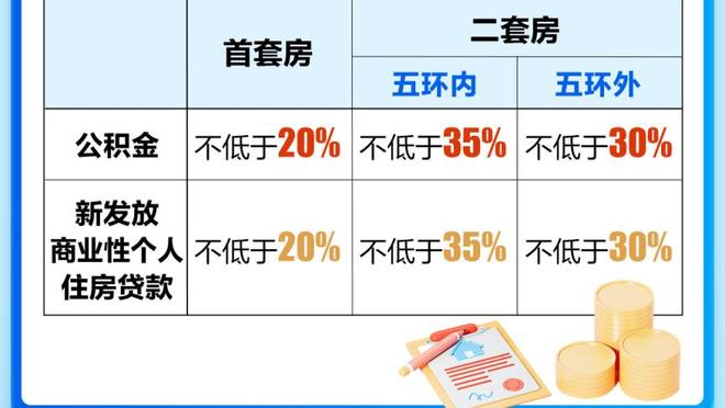 雷竞技注册赚钱截图2